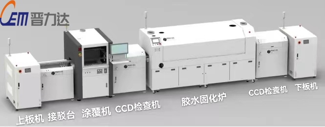 什么是線路板三防涂覆工藝？